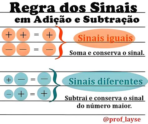 regra dos jogos de sinais